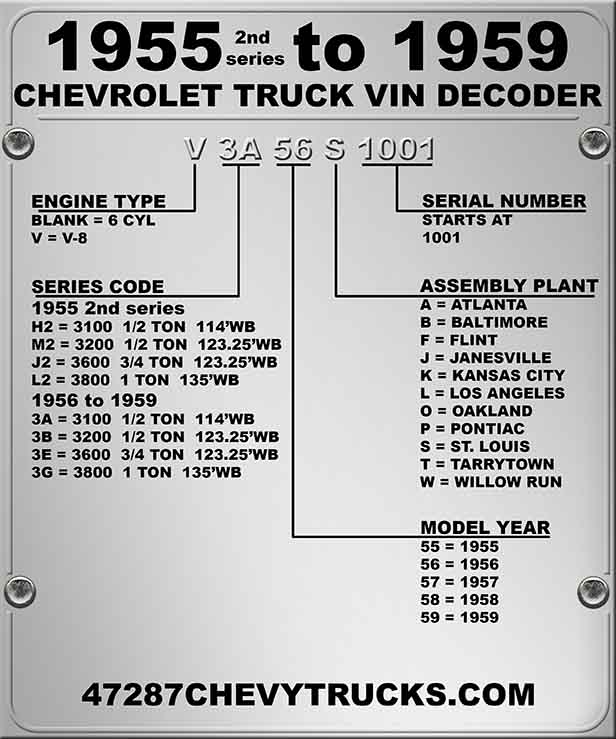 gm engine serial number search